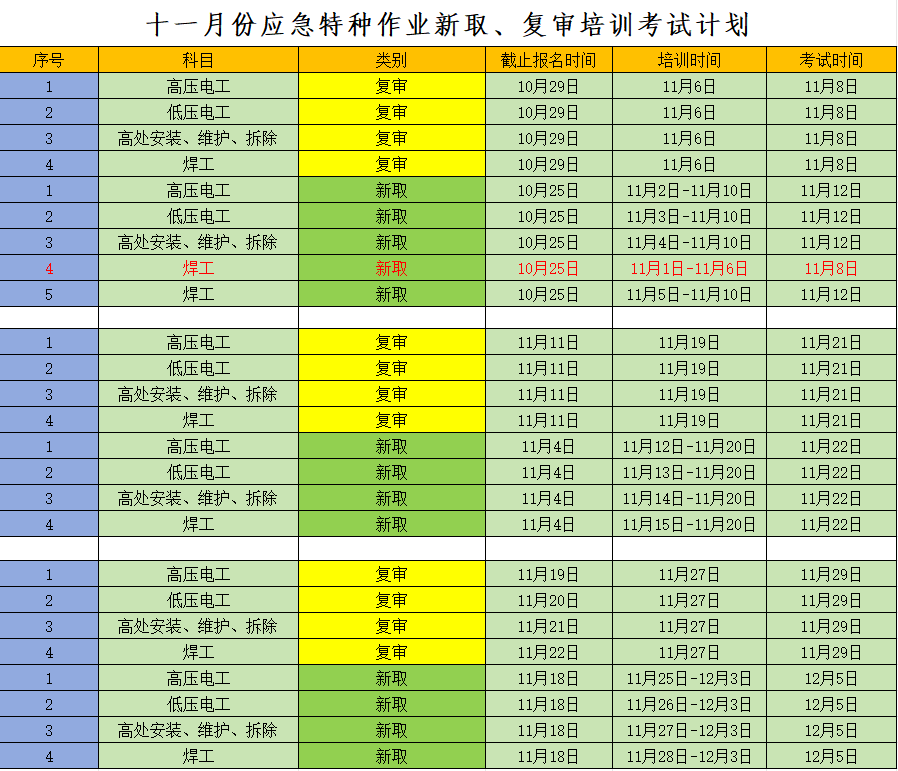 2024年11月份電工證考試場次安排
