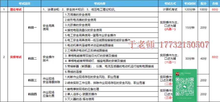 石家莊電工證報名考試官網