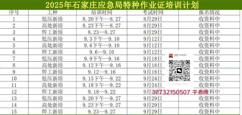 2025年9月石家莊低壓電工證報名時間和考試時間